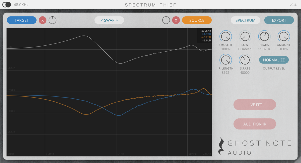 Specture Ghost Notes Spectrum Thief – Ghost Note Audio
