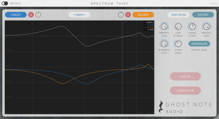 Spectrum Thief – Ghost Note Audio