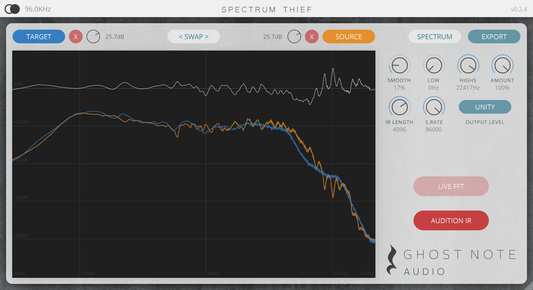 Spectrum Thief